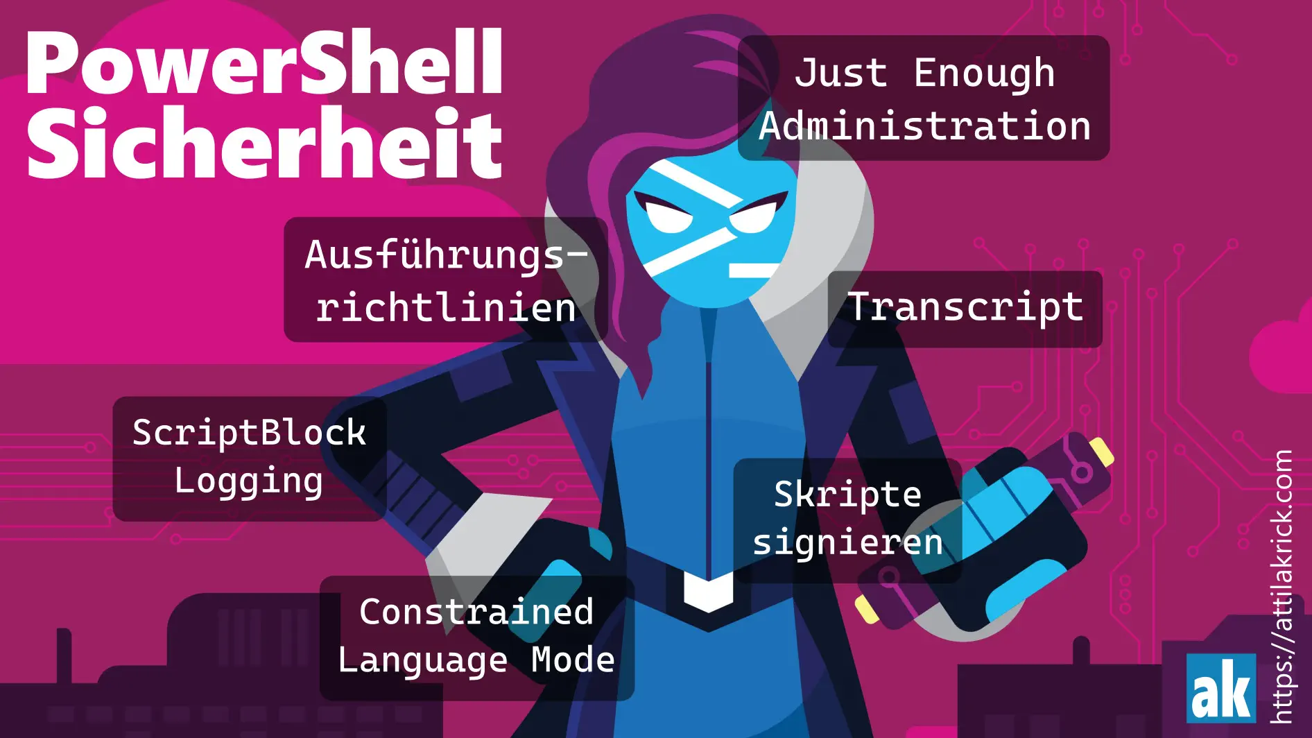 PowerShell Sicherheit Keywords auf einem Bildschirm